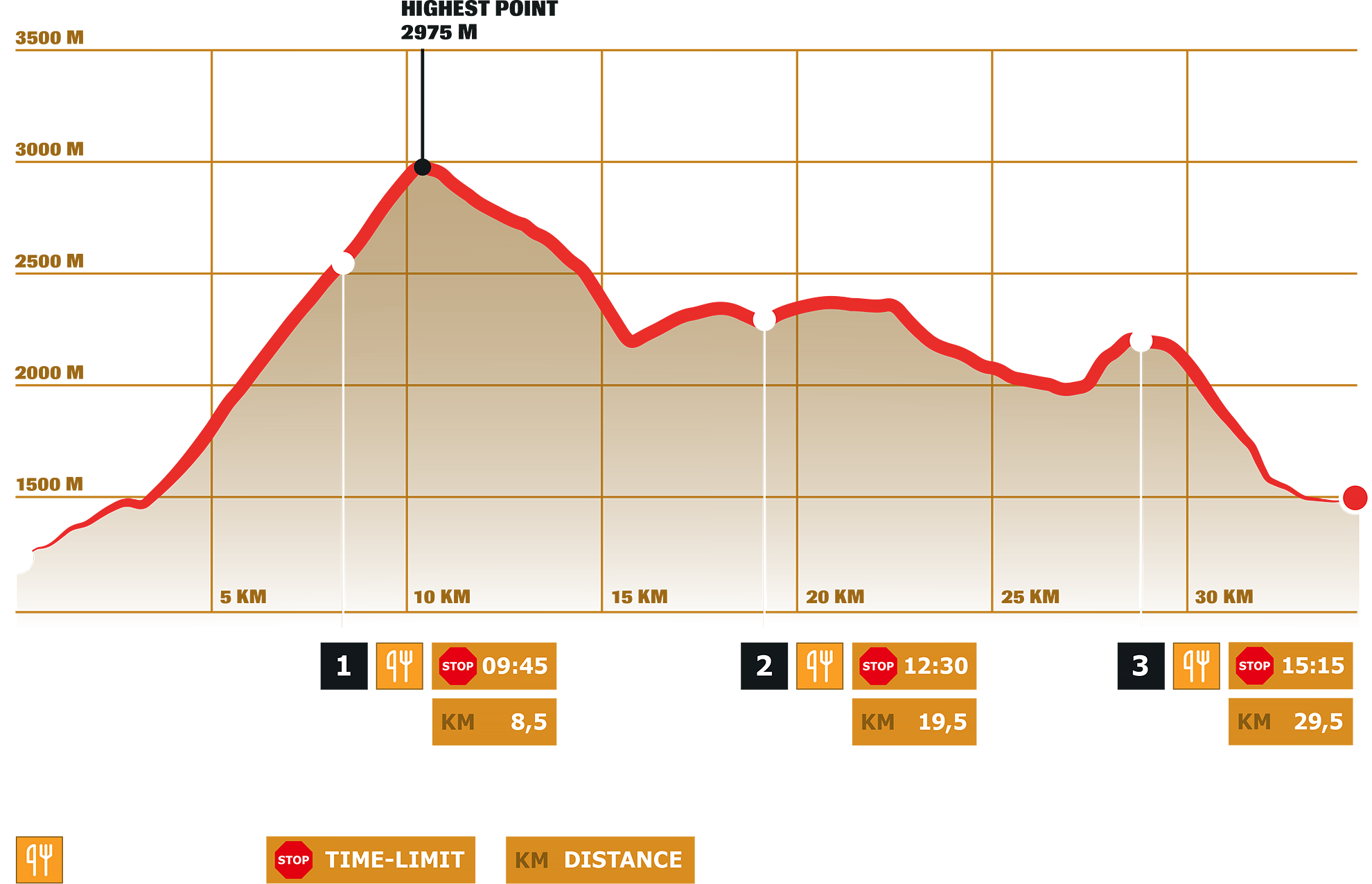 Stage 6 – DYNAFIT Transalpine Run powered by Volkswagen R